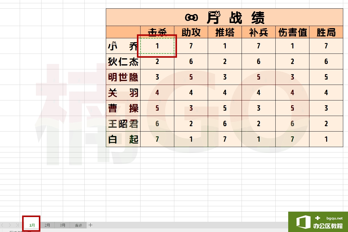 教你快速统计excel多工作表中的各项数据