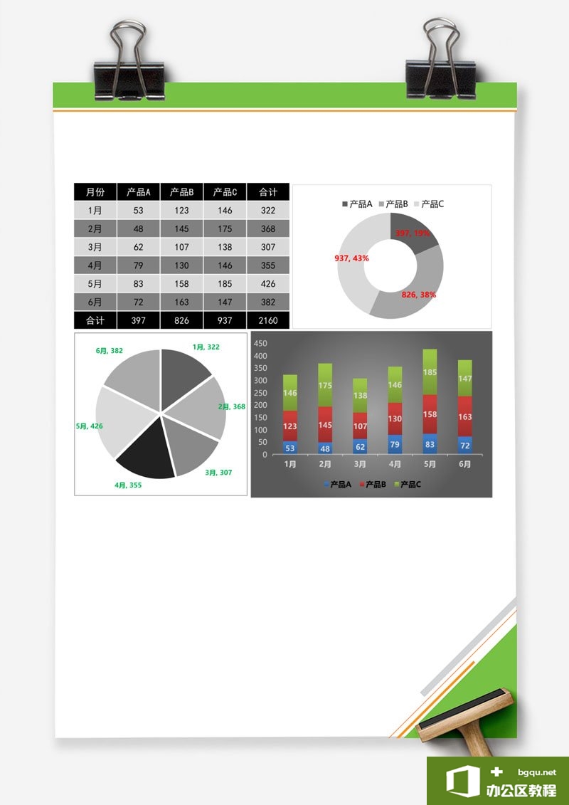 <b>半年不同产品数据对比 Excel图表 Excel模板 免费下载</b>