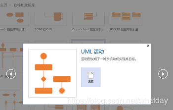 活动图