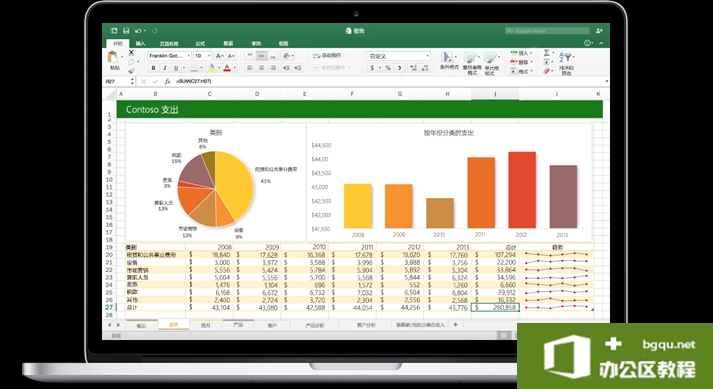 Excel——以新颖直观的方式分析和可视化数字
