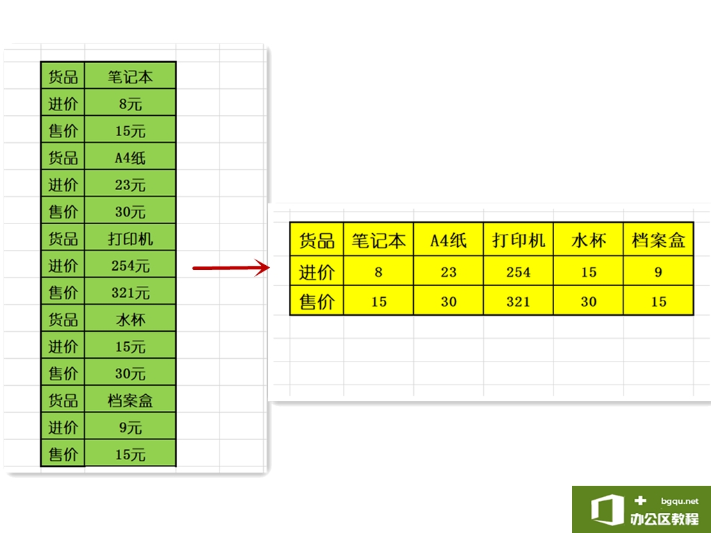 WPS——表格简化必备小技巧